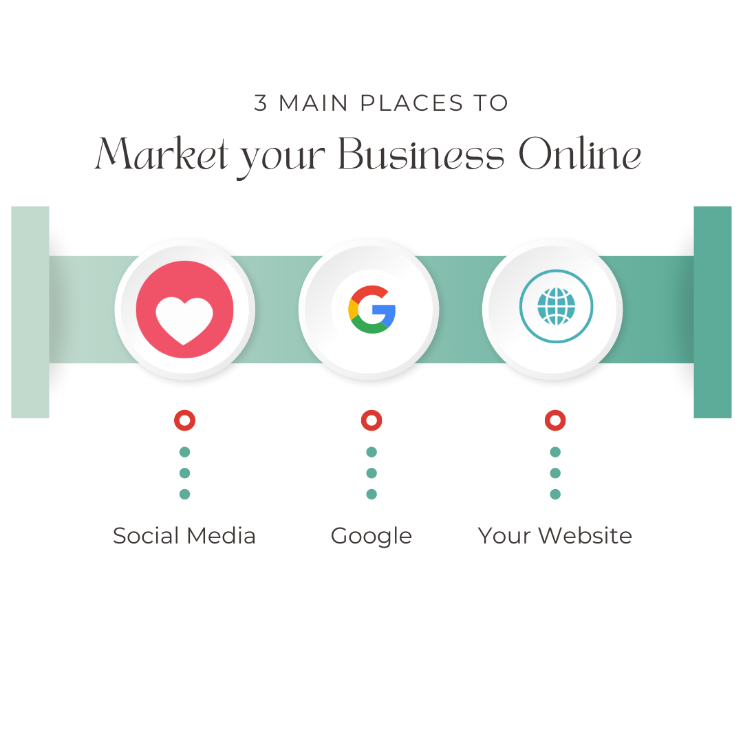 The 3 Main Places to Market Your Business Online