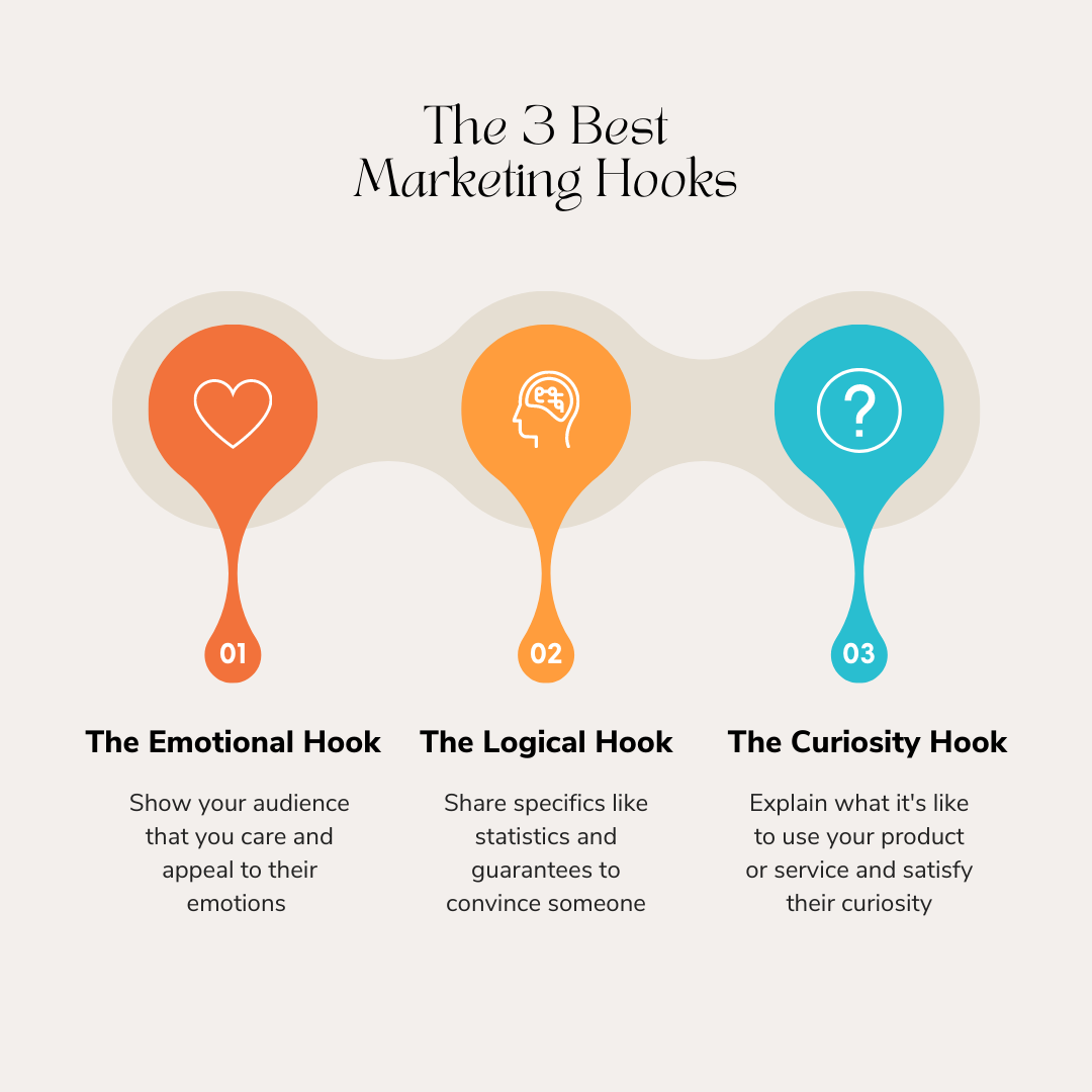 Infographic The 3 Best Marketing Hooks