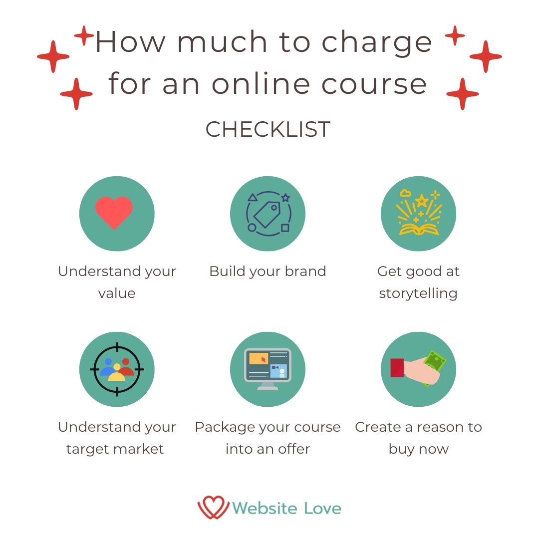 How Much To Charge For An Online Course