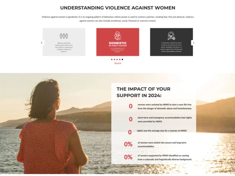 Hornsby Ku-ring-gai Women’s Shelter